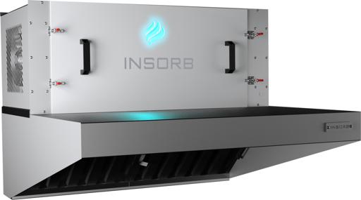 INSORB