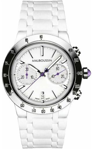 Mauboussin